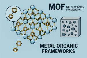 基礎科学が拓く持続可能な未来－北川進氏のノーベル化学賞と研究成果を社会実装へ繋ぐ「ベンチャー精神」
